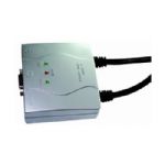 DATA SWITCH KVM Elettronico Dynamode 2 POS + Cavi