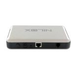 Modem e Router