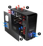 Cabinet  PC